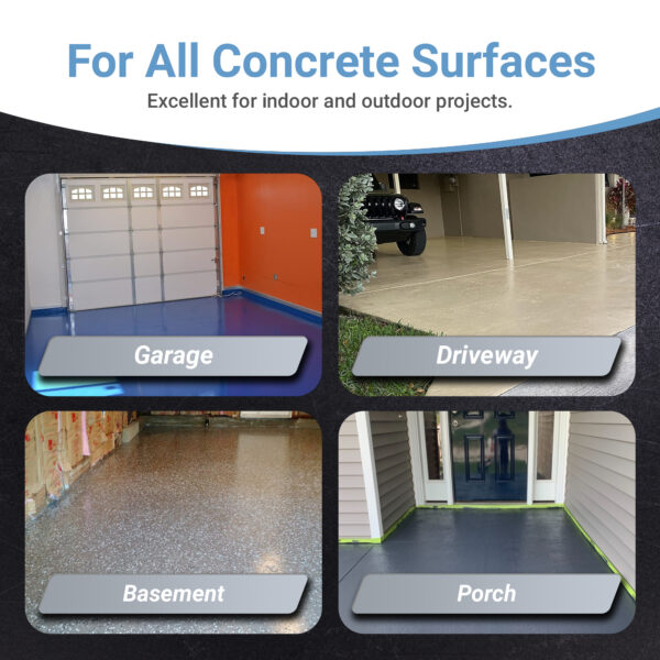 DuraGrade Concrete  - Concrete Gray - Image 4